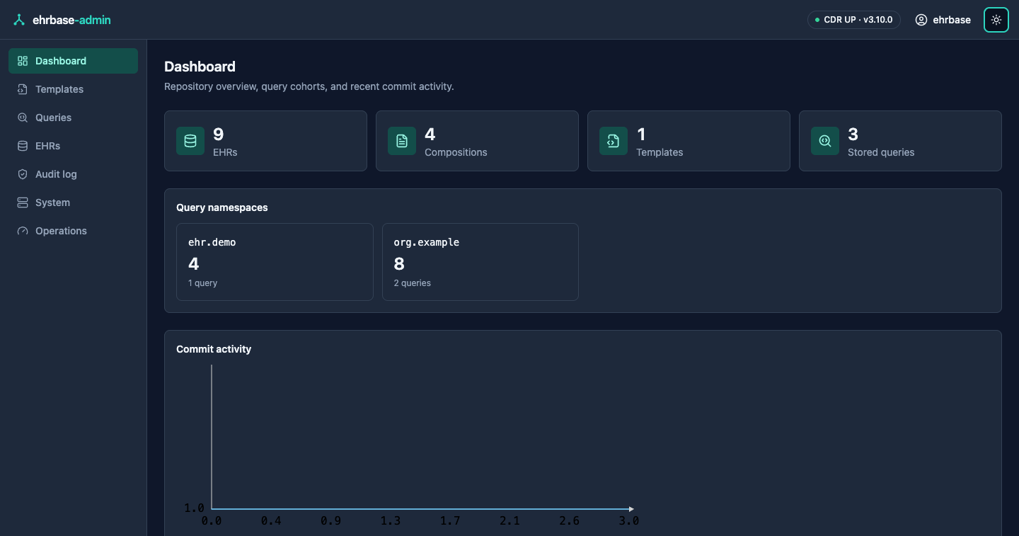 Dark mode