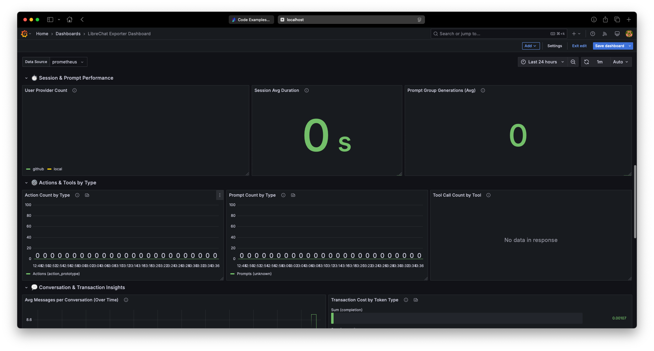 Key Metrics Overview